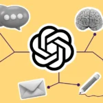 ChatGPT for business marketing